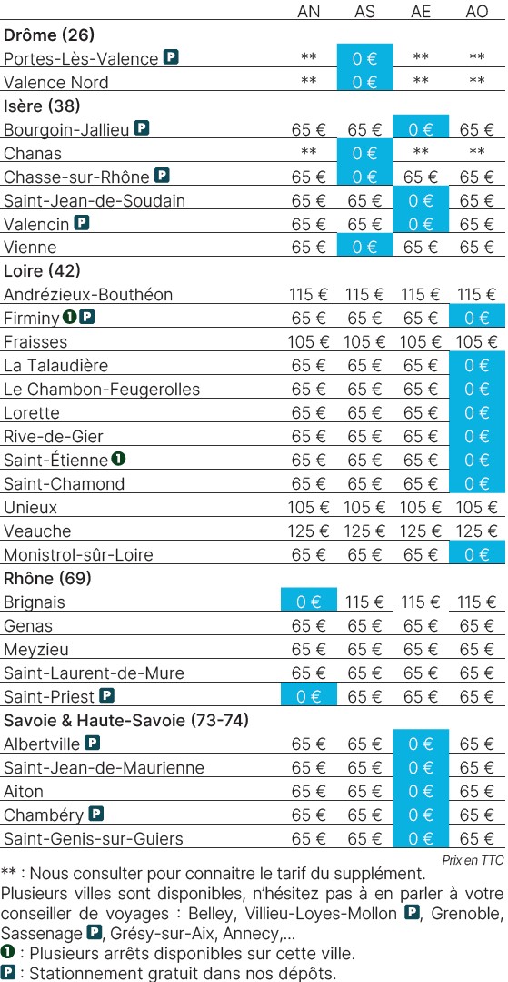 Tableau de prix par axes de Faure Tourisme 2026